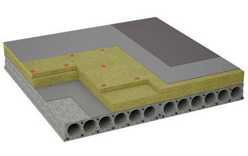 considerations of Kiln Green flat roofing insulation